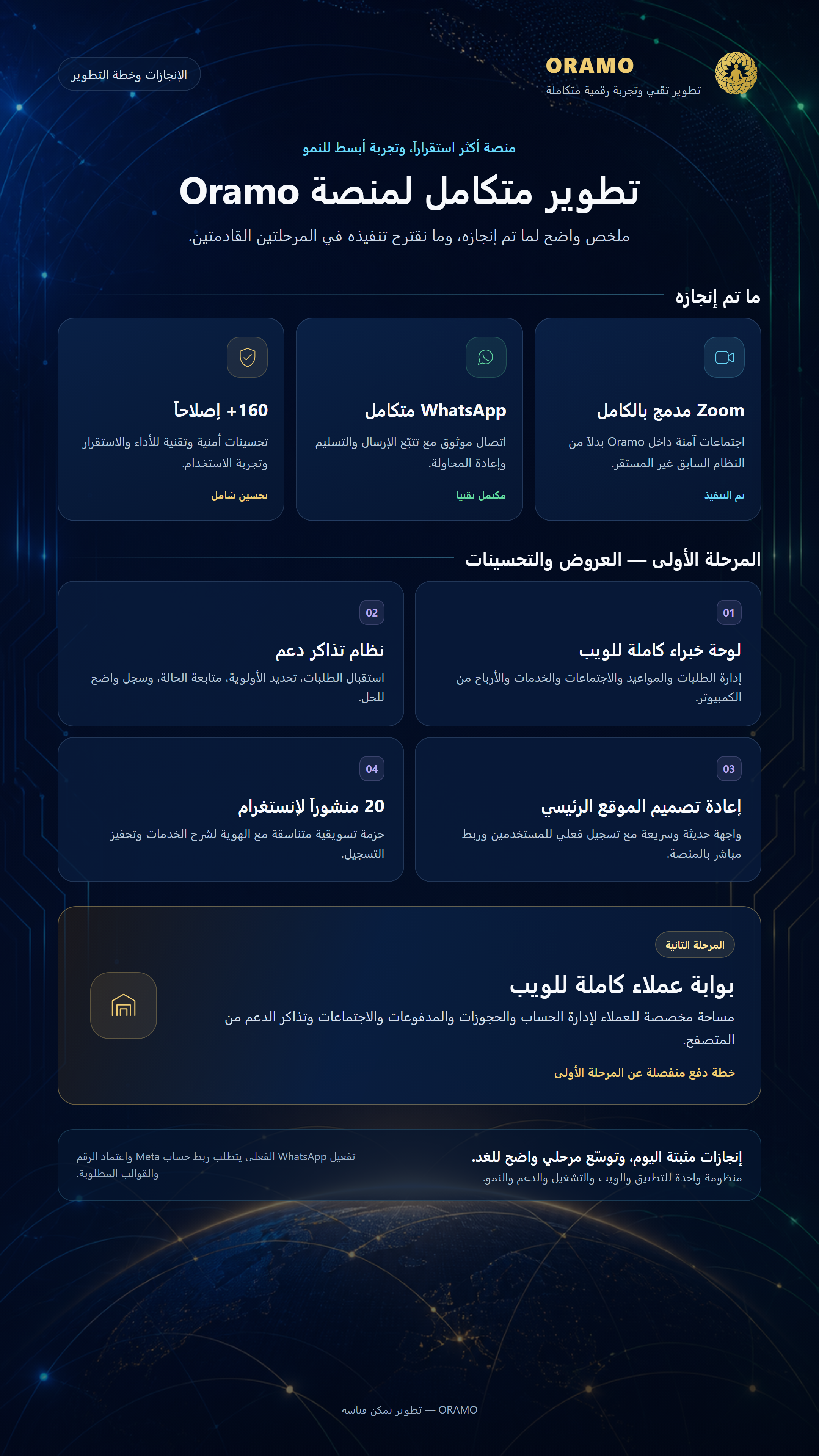 عرض Oramo: الإنجازات وخطة التطوير